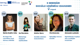 5 semināri sociālo uzņēmēju izaugsmei. Jelgavā. Vizuālī ir 5 portreta bildes - 4 sieviešu un 1 vīriešu. Tie ir apmācību lektori.